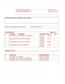 Distribucion en planta. DESARROLLO DE LA REUNION