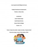 Tarjeta de sonido, Tarjeta de video y Tarjeta de Red