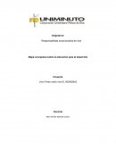Responsabilidad social practica de vida. Mapa conceptual sobre la educación para el desarrollo
