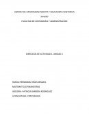 EJERCICIOS DE ACTIVIDAD 1. UNIDAD 1