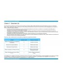 Aplicación Modelo EFQM