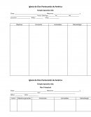 Un nuevo Formato de palnes Templo Aposento Alto