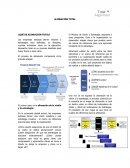 ¿Qué es alineación total?