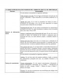 Cómo navegar en el aula: En este lugar encontraremos una guía que nos permite comprender y lograr desarrollar las actividades propuestas en el curso.