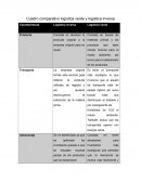 Consiste en devolver el producto original a la empresa original para su reusó