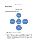 Entrada potencial de nuevos competidores