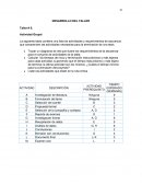 Administración de operaciones. Control de Proyectos..