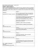 ESTA ES LA REALIDAD EN LA QUE VIVEN MILES DE SALVADOREÑOS DONDE LAS PANDILLAS MARCAN SUS TERRITORIOS DE OPERACIÓN...