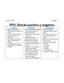 Podemos aprovechar el cambio del estrés negativo en positivo.