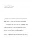 Fundamentos de la Mercadotecnia.