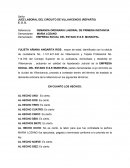 Contestacion de demanda laboral por despido injustificado.