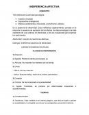 Indiferencia Afectiva.