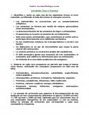 Actividades Tema 4: Proteínas