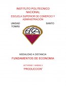 FUNDAMENTOS DE ECONOMIA ACTIVIDAD 1 UNIDAD 3 “PRODUCCION”