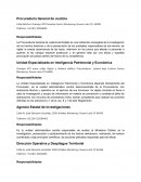 Linea de tiempo de ontexto.