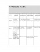 Estetica ¿Qué deseo? OBJETIVO