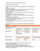 Fundamentos y métodos de la inteligencia de mercados. Responde las siguientes preguntas