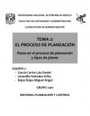 EL PROCESO DE PLANEACIÓN Pasos en el proceso de planeación