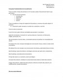 Time to market: tiempo del producto en el mercado, desde el lanzamiento hasta lo que permanece.