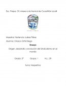 Sindicalismo Origen, desarrollo y evolución del Sindicalismo en el mundo