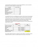 Problema Analisis Marginal.