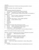 Argumentación Combinación de proposiciones. Se deben dar razones lógicas para persuadir o convencer.
