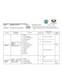 Programacion virtual.