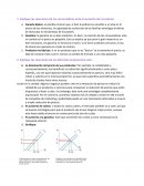 Explique las reacciones de los consumidores ante el aumento de los precios