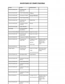 Inventarios de Computadoras.