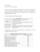 Cuales son los Indices estadísticos