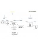 Propiedades de los materiales (manufactura)