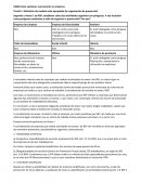 Definición do modelo máis apropiado de organización da prevención