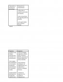 Evaluación de procesos de aprendizaje
