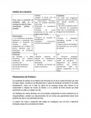 Análisis de la situación . FODA