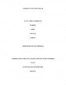 Administracion de empresas ¿Cuáles son las situaciones que hacen pensar en nuestro producto?