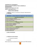 EMPRESA: Asesorías y Consultorías en Planeación PYMES MGM SAS