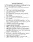 Área de la sección transversal, área total de un miembro cargado en compresión axial