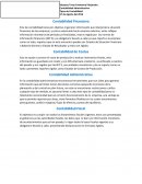 Esta te ayuda a conocer el costo de producción y evaluar inventarios finales, esta información es guardada con recelo y con dificultad sale al exterior