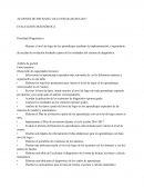 Estartegia Global de Mejora Escolar.