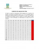 Definición de la psicología educativa.