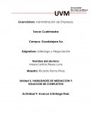 Análisis de la película JUEGO DE HONOR en base a Liderazgo y negociación