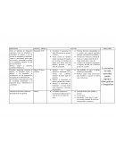 PLAN DE TRABAJO ESTUDIANTIL.