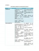 Practicas siciales del lenguaje.