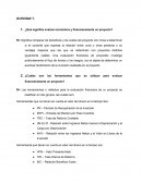 ¿Qué significa evaluar económica y financieramente un proyecto?