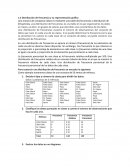 La neuva Distribución de frecuencia y su representación gráfica