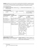 Marketing, mercado y cliente