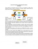 Como Se Transmite La Información En Internet