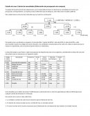 Estrategia de coprar grupo moedelo.