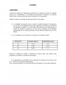 Planilla de Lineas Primarias