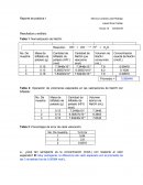 Practica 1 lab. QGII.